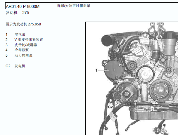奔驰S600发动机正时
