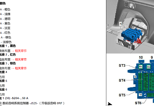 2015年奥迪Q7保险丝继电器资料