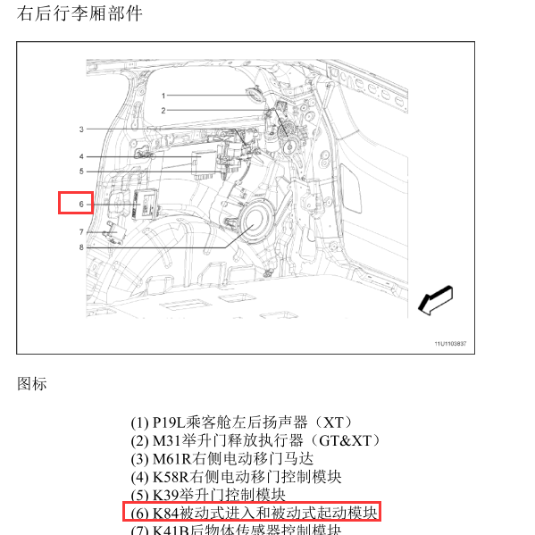 2012年k84 遥控进入控制单元安装位置
