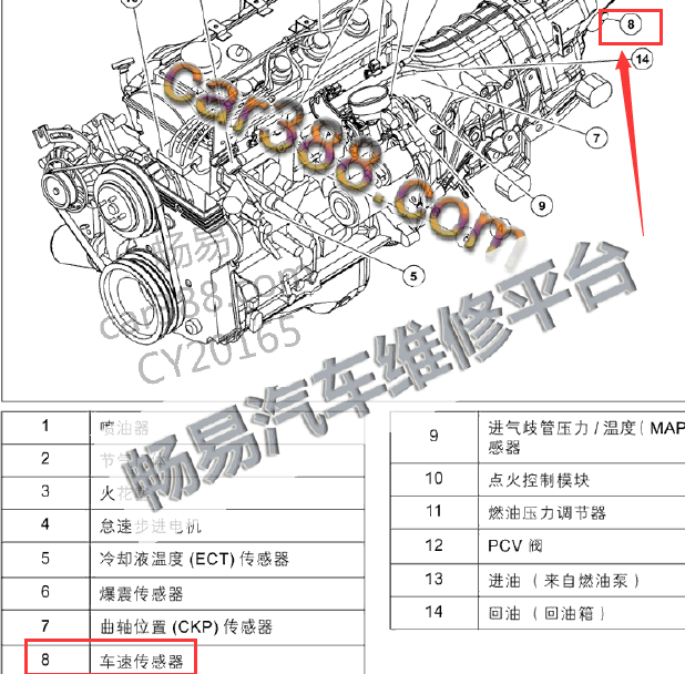 福田 BJ493发动机车速传感器位置.