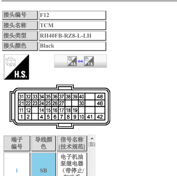 2020年轩逸变速箱针脚定义