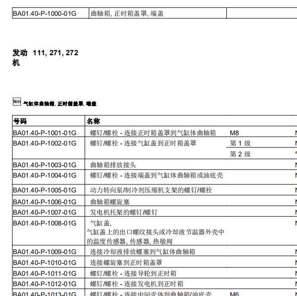 2011年奔驰E260发动机扭矩