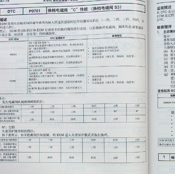 2009年丰田皇冠P0761故障码