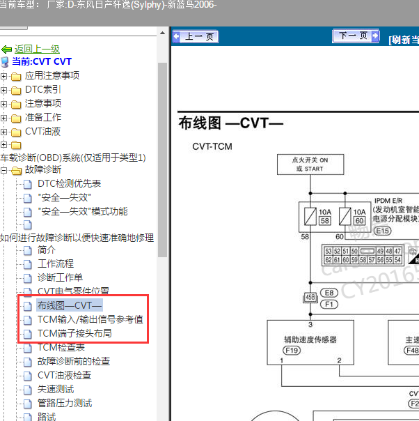 2006年日产轩逸CVT变速箱电路图