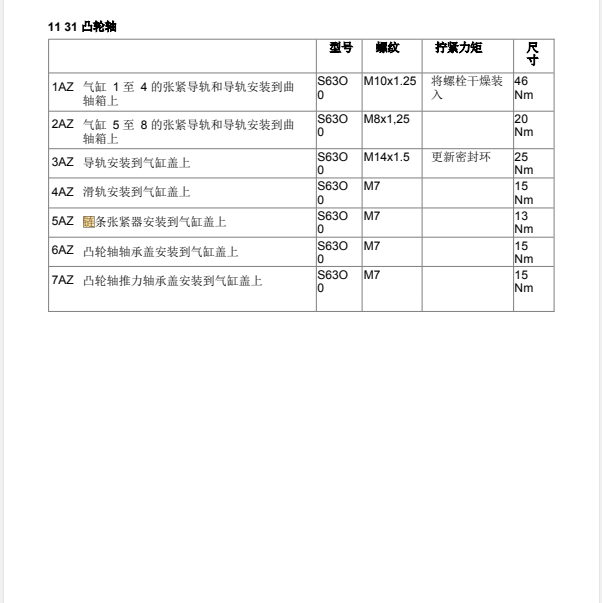 2010年宝马X5发动机扭矩