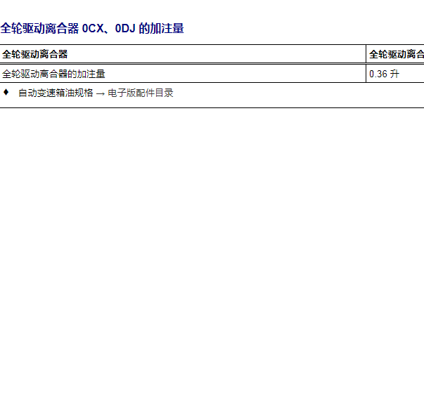 2020年奥迪Q5 分动箱油资料