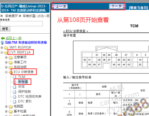 2013年尼桑骊威自动变速箱电脑针脚图