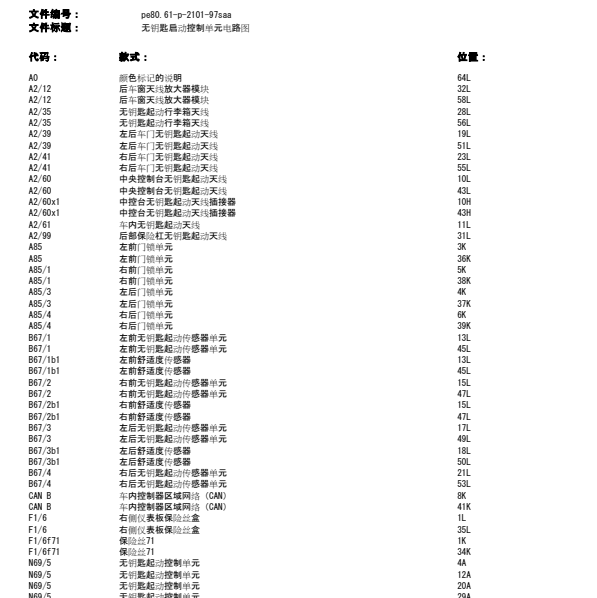 2011年奔驰S300L无钥匙进入系统电路图