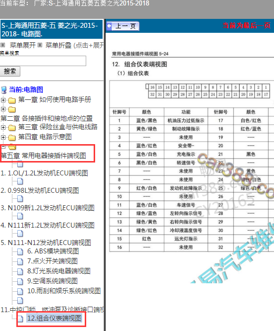 2015-2018年五菱之光仪表盘针脚图
