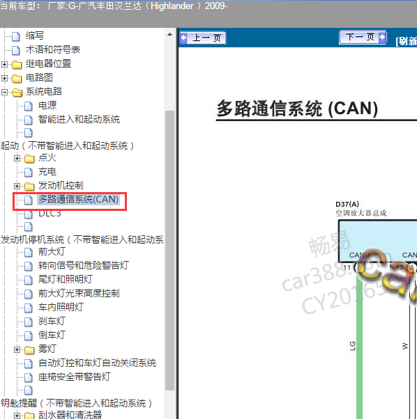 2009年丰田汉兰达 网络电路路图