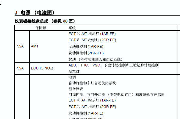 2009年丰田汉兰达保险丝继电器资料