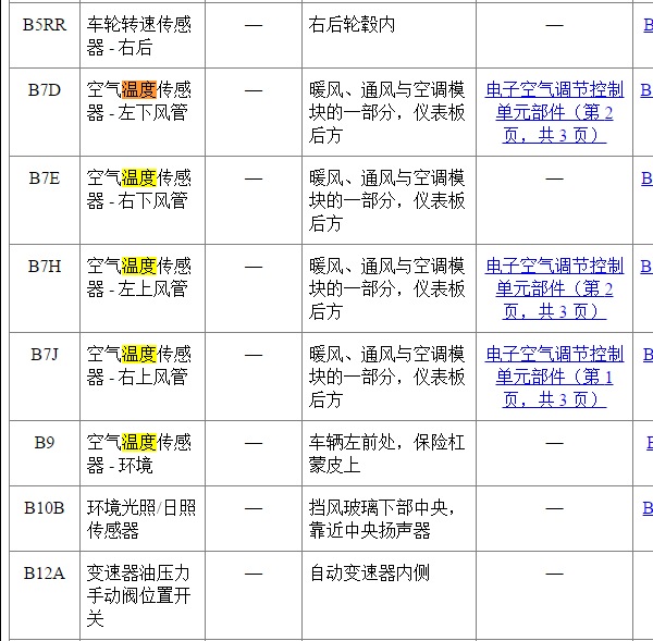 2010年别克君威元件位置