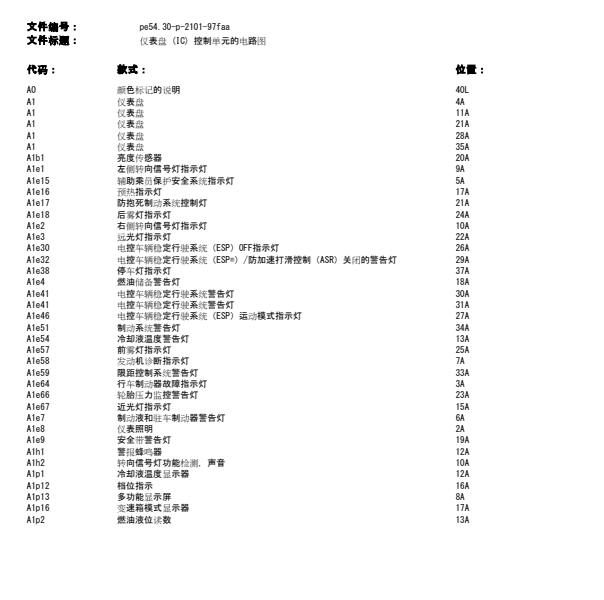 2011年奔驰C200仪表电路图