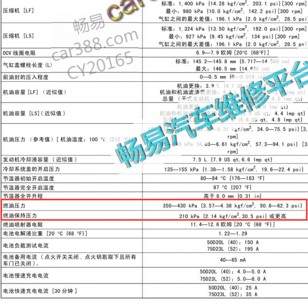2010年马自达3LF发动机燃油压力值