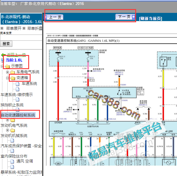 2016年现代朗动变速箱电路图
