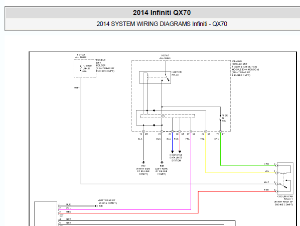 2014年英菲尼迪QX70发动机冷却系统线路和手册