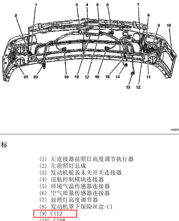 07年凯迪拉克赛维SLS C112插头具体位置