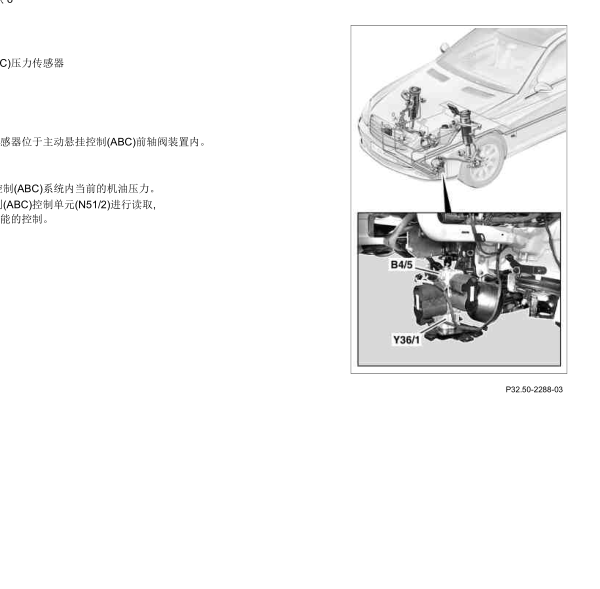 2012年奔驰S600L悬挂部件位置