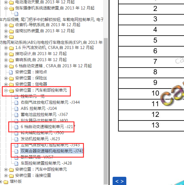 2013-2016年大众高尔夫变速箱针脚