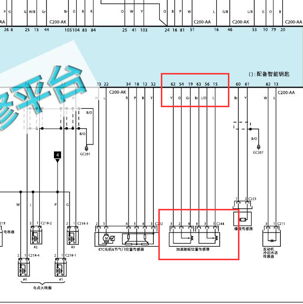 2015年起亚智跑2.0发动机油门踏板电路图