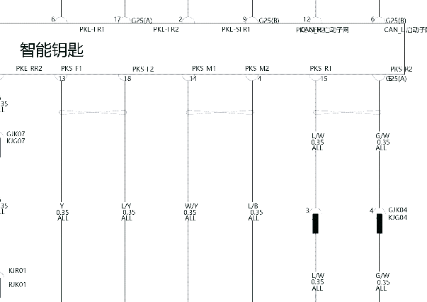 2019年比亚迪宋PRO 智能钥匙电路图