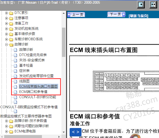 2004年日产奇骏发动机针脚图