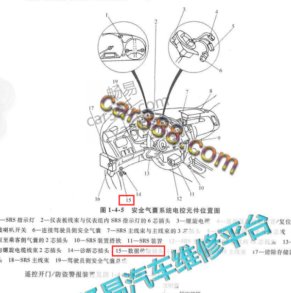 1998-2002年雅阁obd诊断座位置