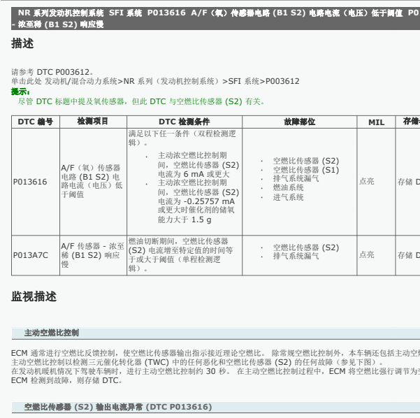 20年雷凌1.2T 9NR发动机和启停故障码P013616解析