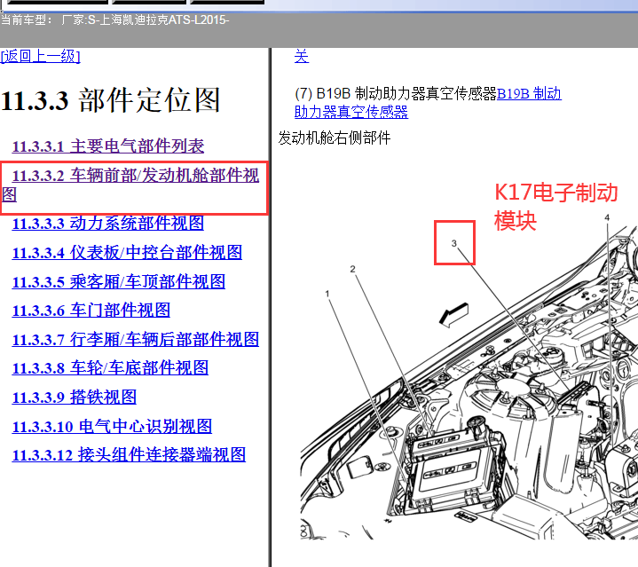 2015年凯迪拉克ATS网关资料