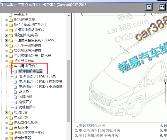 2017-2018年起亚嘉华电动滑门部件位置