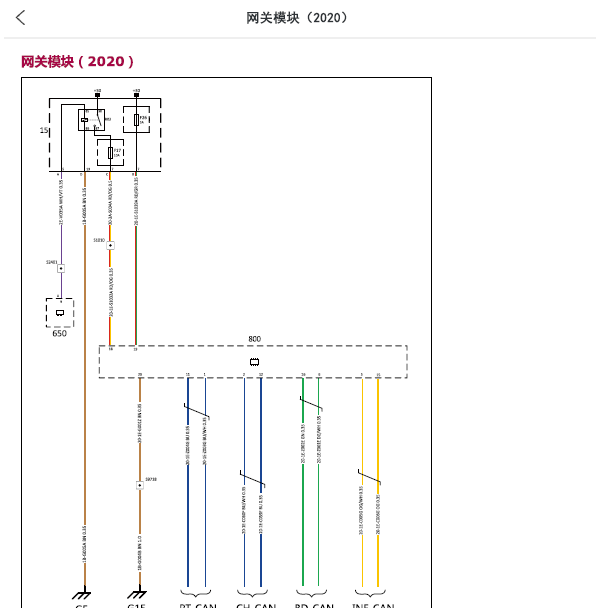 2020年观致5S 网关电路图