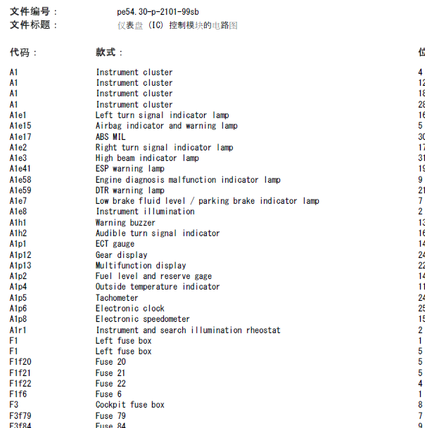 2003年奔驰S350 仪表电路图