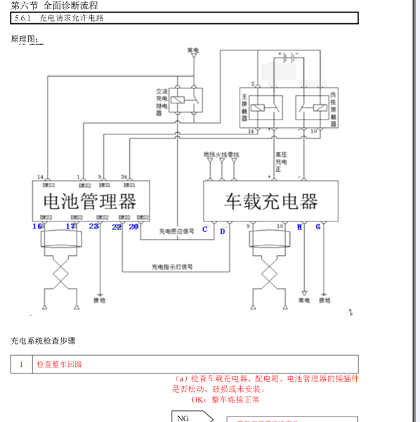 2019年比亚迪秦PRO DM充电相关电路图