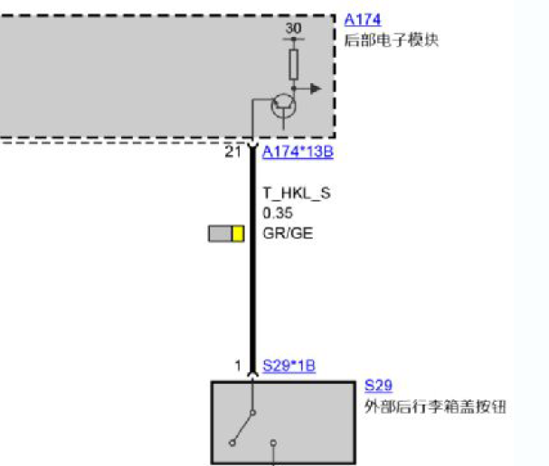 2016年宝马320 行李箱电路图和位置