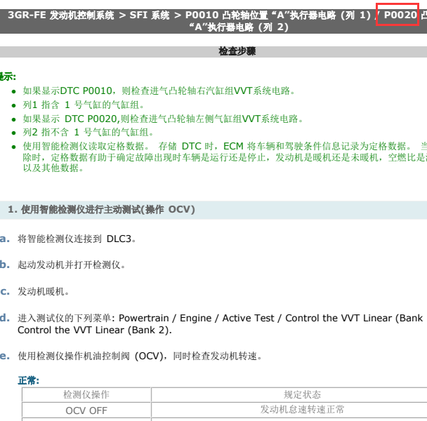 2007年IS300故障码P0020定义