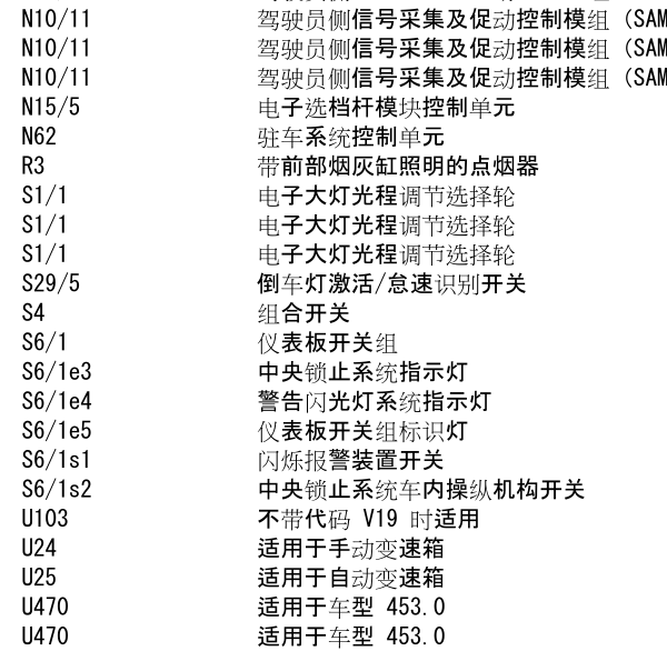 2016年奔驰SMART大灯电路图