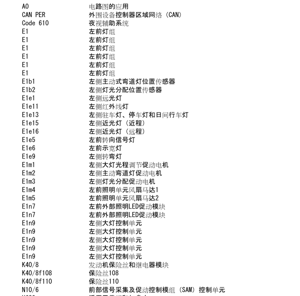 2017年奔驰S320L灯光电路图