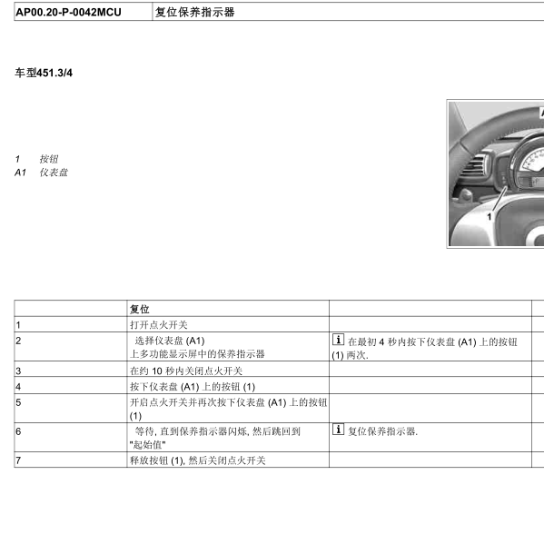 2009年奔驰smart fortwo保养复位