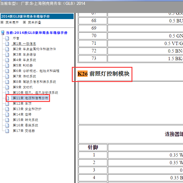 2014年别克GL8 K26模块针脚资料