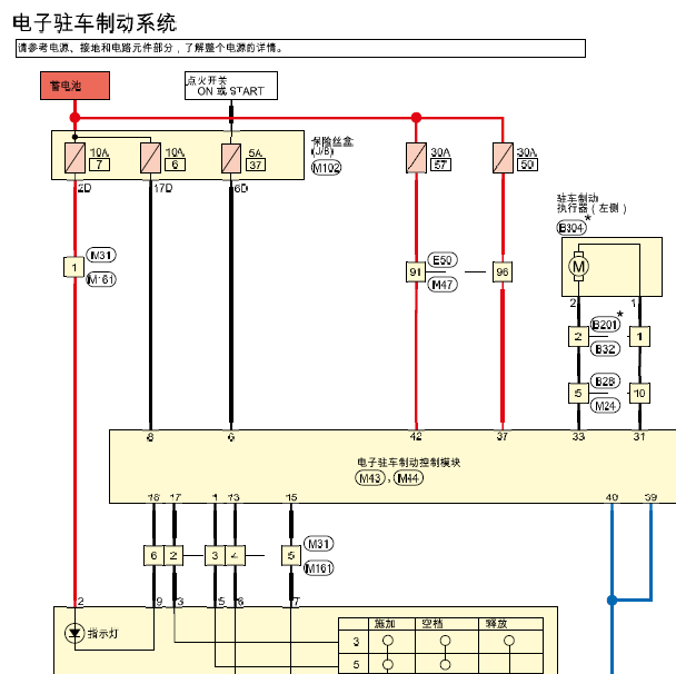 2020年日产天籁 手刹电路图.