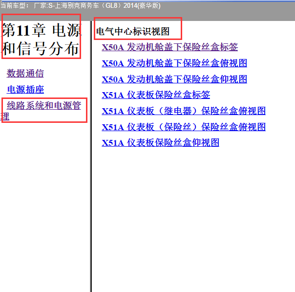 2014年别克GL8保险丝分配