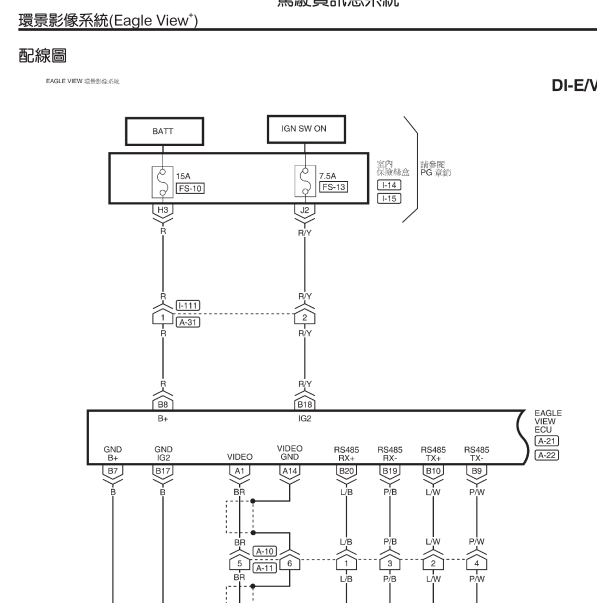 2013年纳智捷纳5环车影像线路