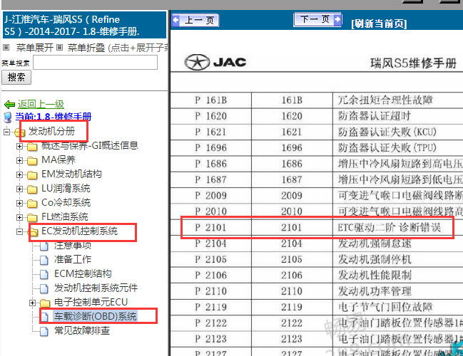 2014-2017年江淮瑞风S5 P2101故障码