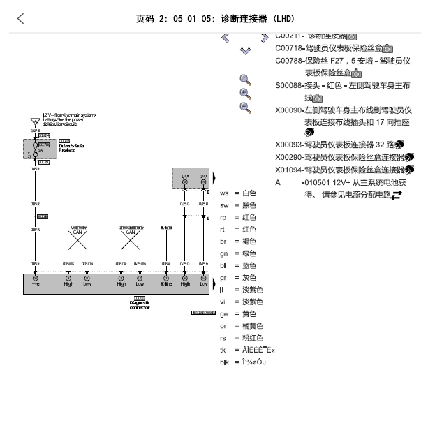 2006年宾利欧陆 OBD电路图