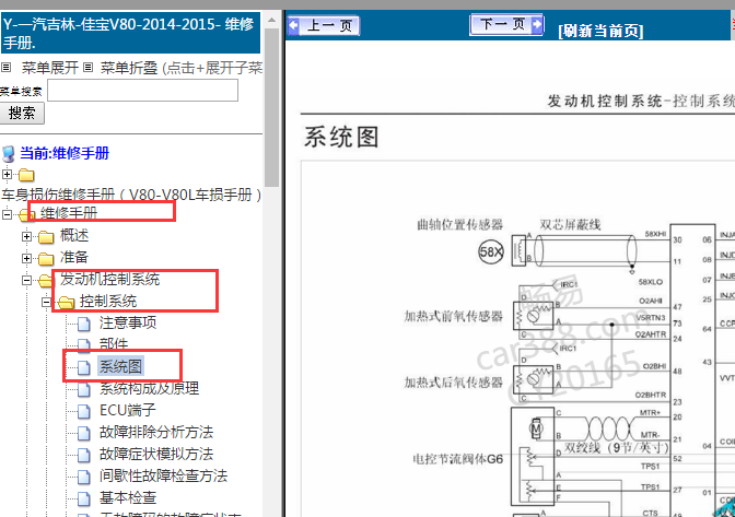 2014-2015年一汽佳宝V80发动机电路图