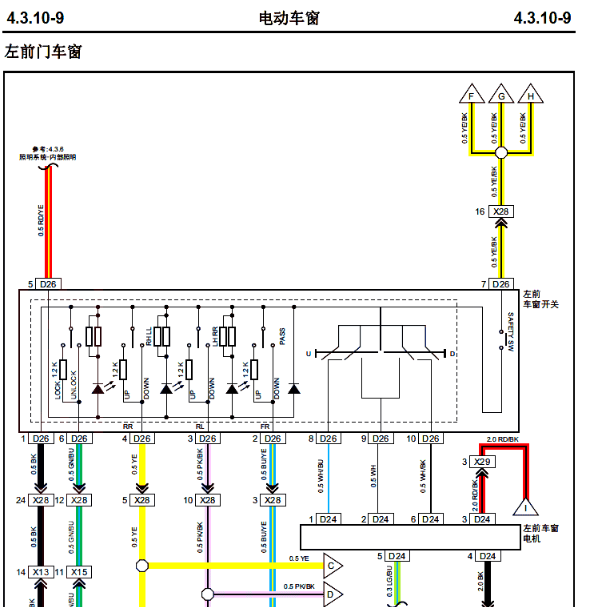 2014年长安睿驰左前车窗电路图
