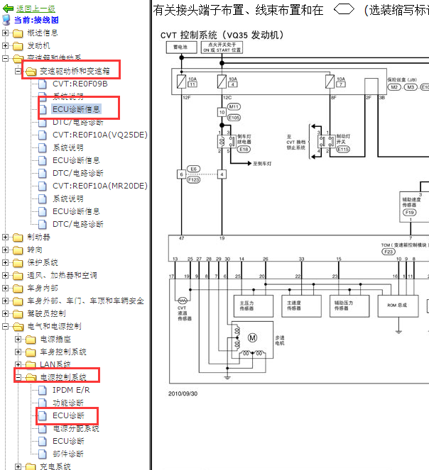 2011-2012年日产天籁变速箱和电源电路图
