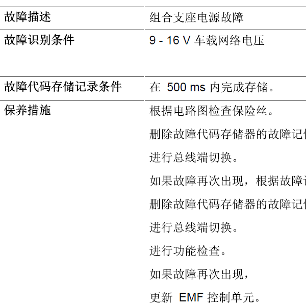 宝马520Li  4805AE故障码