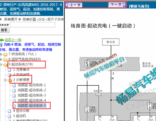 2016-2017年日产东风风度MX5启动电路图