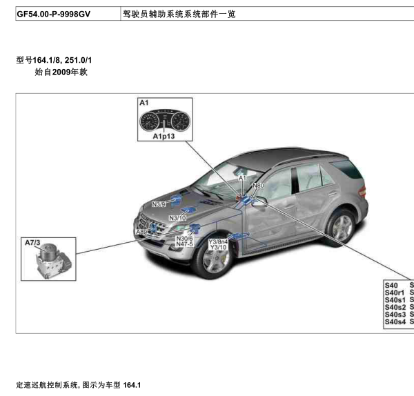 2011年奔驰GL350位置